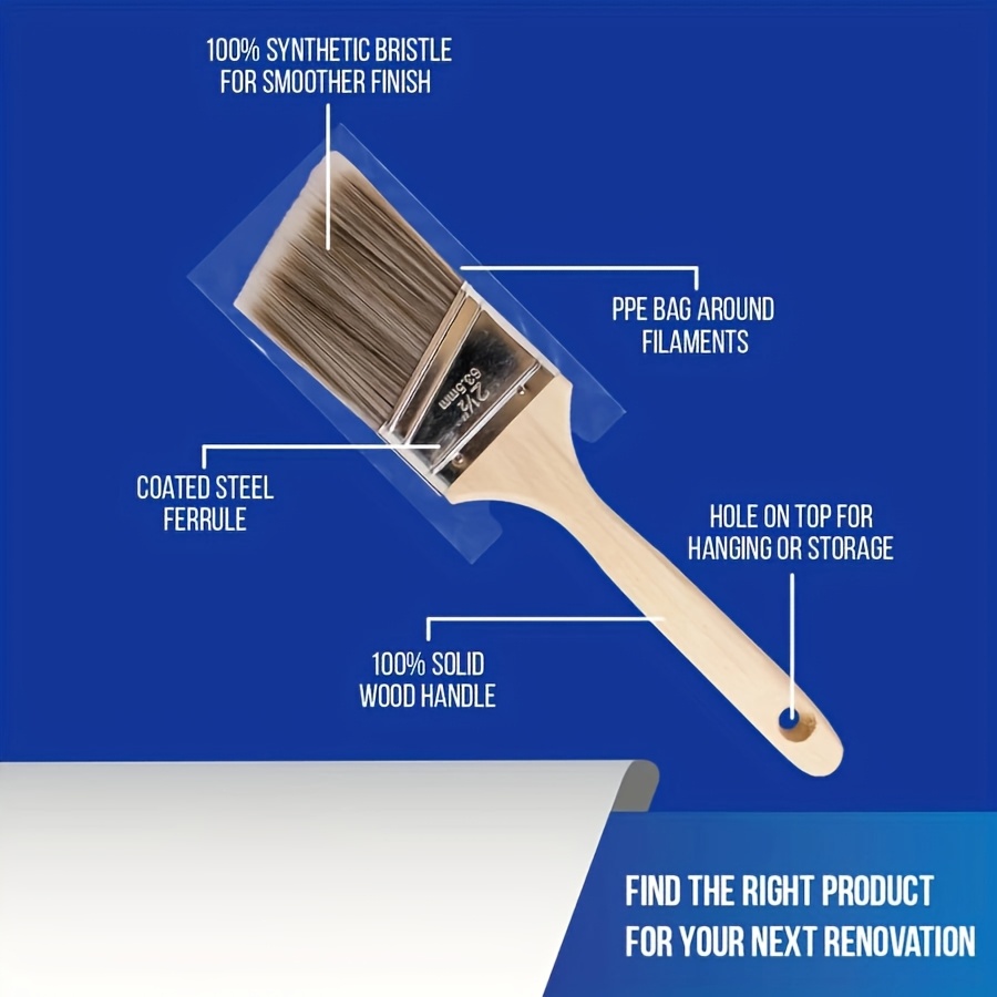 5Pcs High Quality Paint Brush  - Furniture Hardware Parts recension och pris